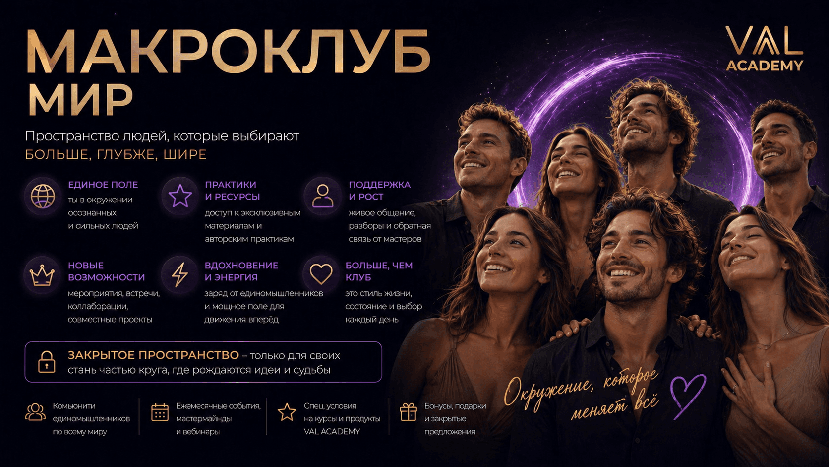 Обложка проекта «МАКРОКЛУБ»