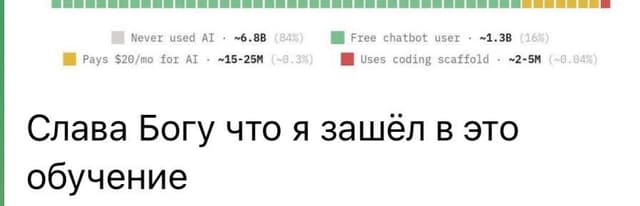 Отзыв