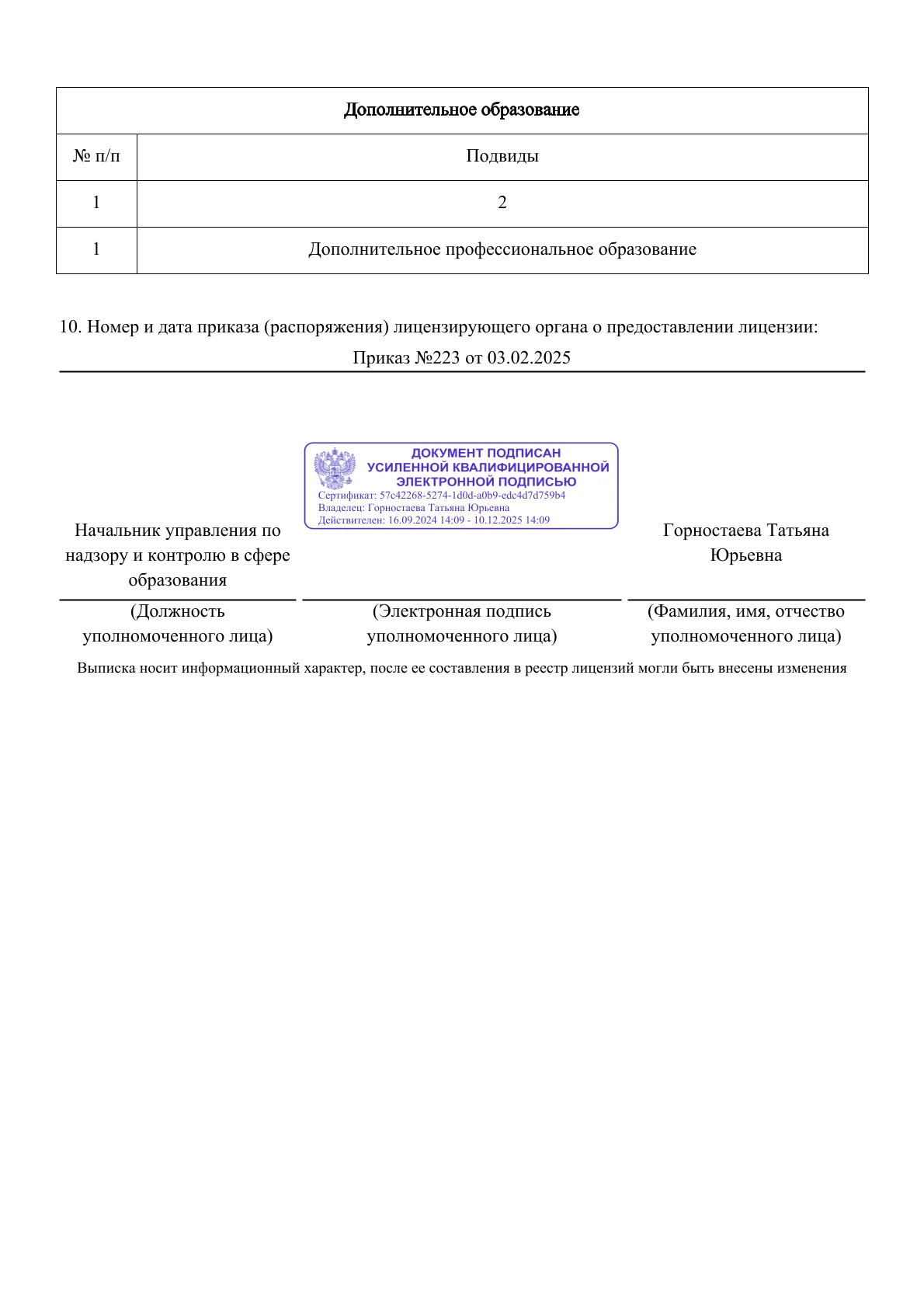 Приложение к лицензии
